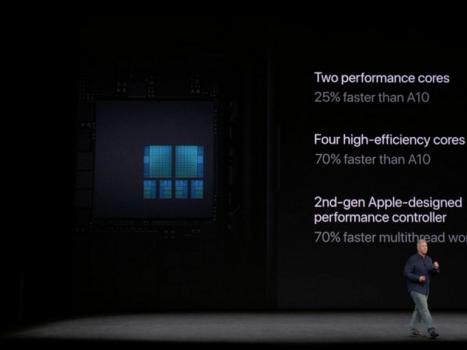اپل گوشی هوشمند جدید آیفون X را معرفی کرد